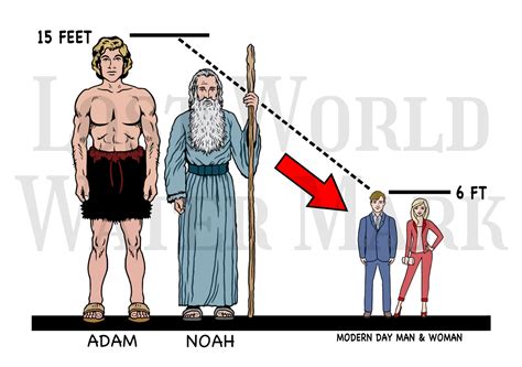 . . How tall was the giants in the bible